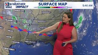 Match Highlights Mainly dry start to the week (Local Weather Update 8/24/26)