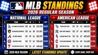 MLB Standings Today | Baseball standings today | July 23, 2026 | AL  | NL | All Division Rankings