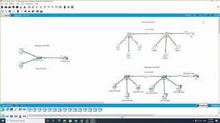 20200722 CCNA2INT CLASE 2 M1 3