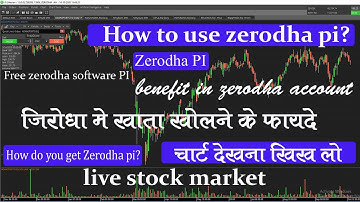 zerodha pi Software | how to use Zerodha pi