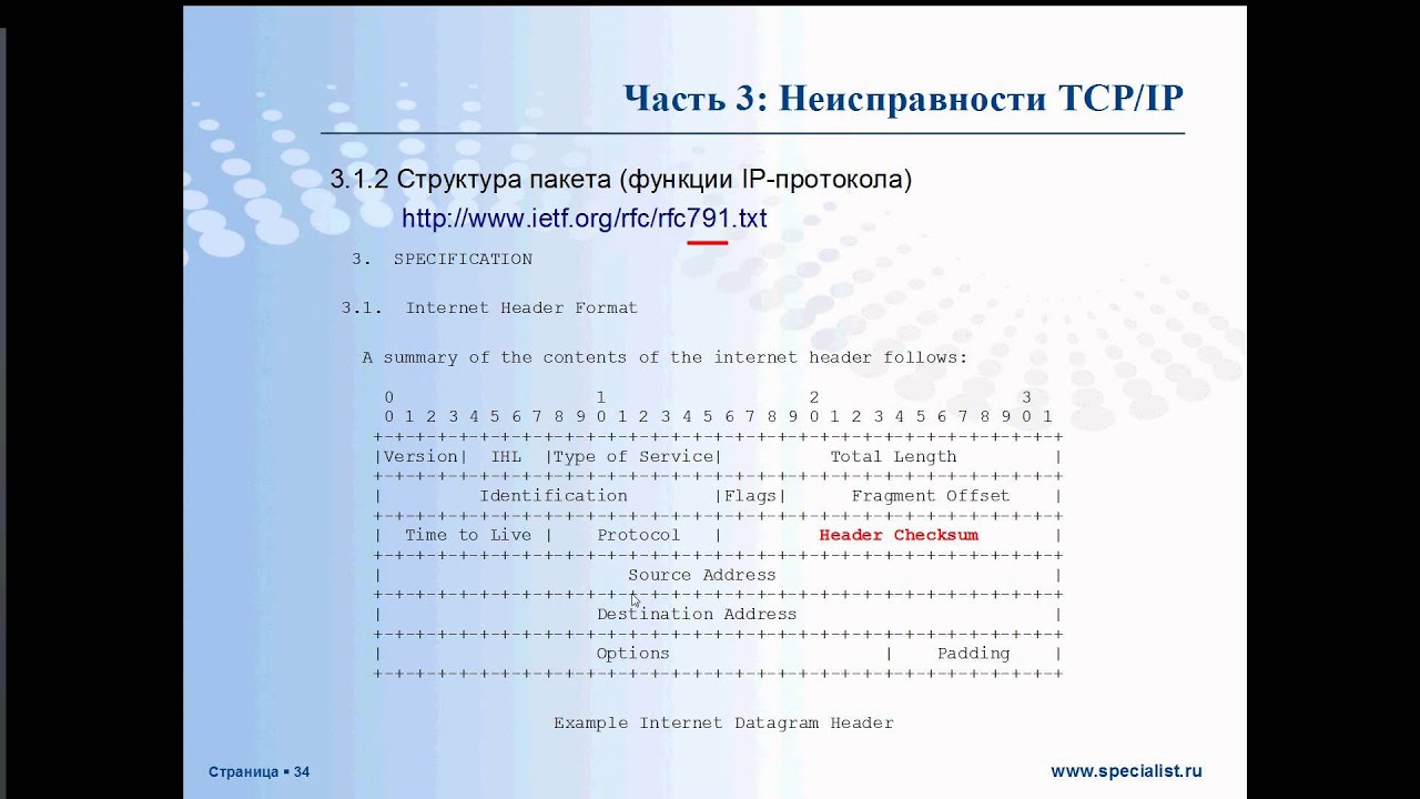 Основы диагностики ваз