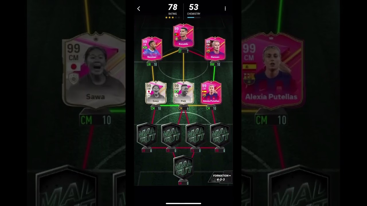 199 Rated Team On MADFUT 24