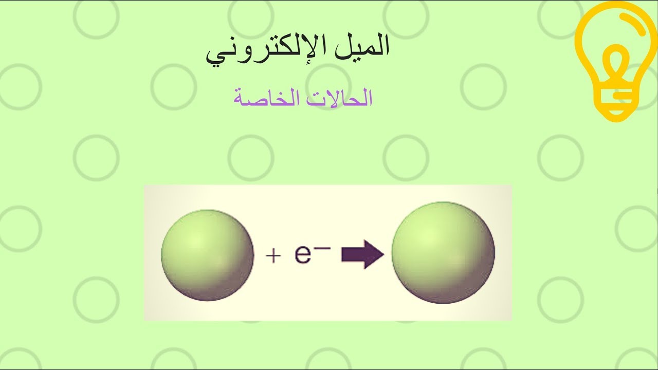 الميل الإلكتروني والحالات الخاصة