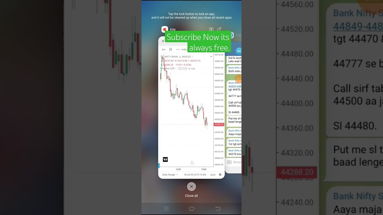 Bank Nifty 29 September 2023 Friday. Keep SL Always 