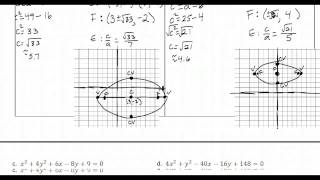 Famous 10 4 Ellipses Translated Net Worth