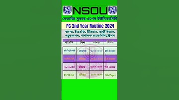 NSOU PG 1st yr &2nd yr term end theory exam routine 2024||#nsou