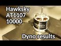 Hawksky at110710000kv dyno results