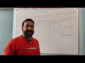 #Solve problems of IIT/ JEE/ NEET@Chemistry Clinic ⚗️🧪
