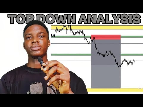 How To Use Top Down Analysis (step - by - step)| LETS TALK FOREX - YouTube