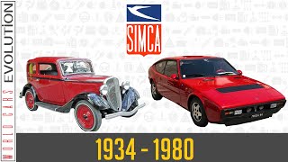 W.C.E.Simca Evolution (1934  1980)