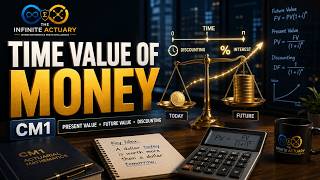 CM1 Time Value of Money Explained | Present Value, Future Value & Discounting