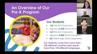 Choosing the Right Program: Your Questions About Pre-K at DCPS Answered!