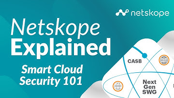 Netskope Explained: Series Summary | Netskope Smart Cloud Security 101​—Short Use Cases & Tutorials