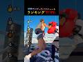 世界でバズったパラシュートランキングTOP6まとめ