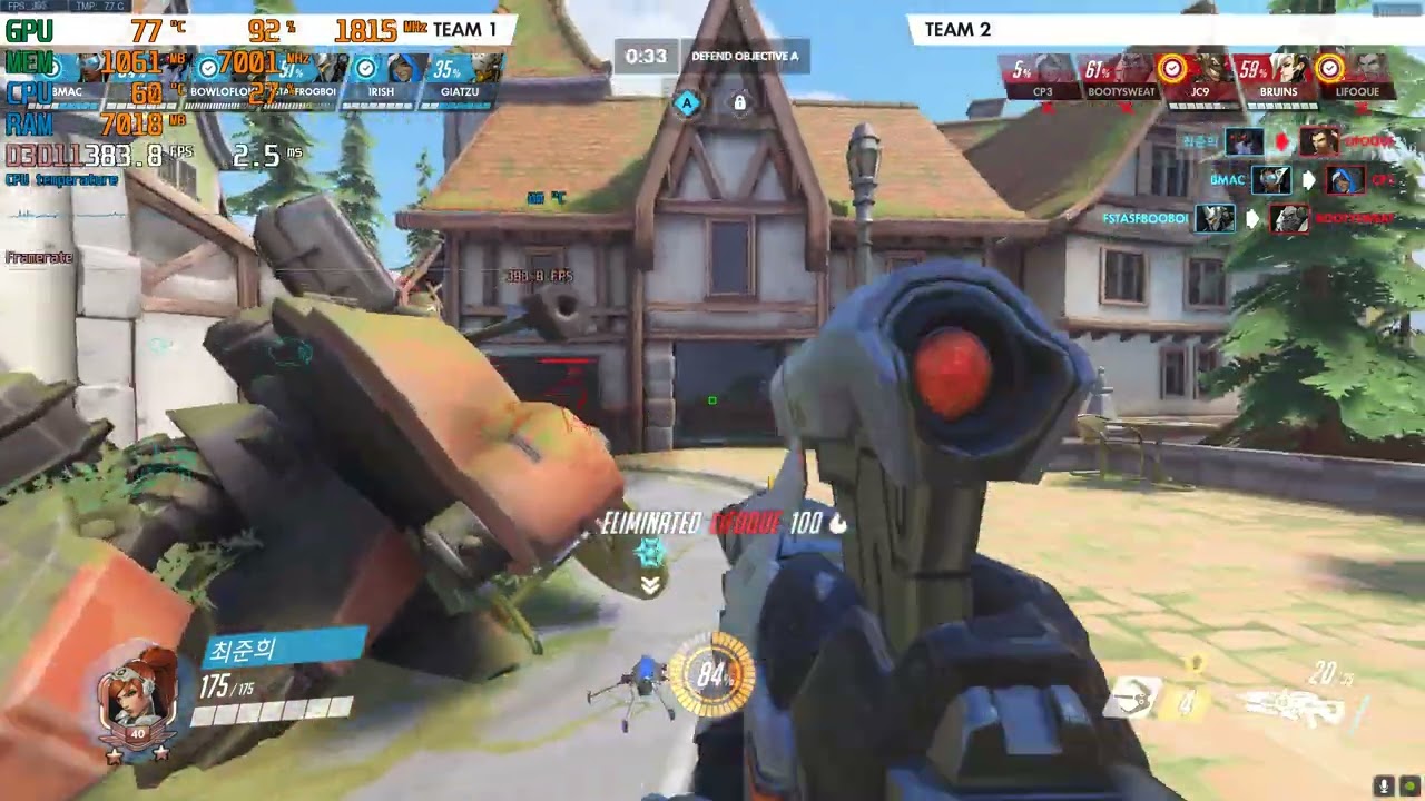 Overwatch | i5-12600K + RTX 2060 Super | 1080P | Low Setting Benchmark (III)