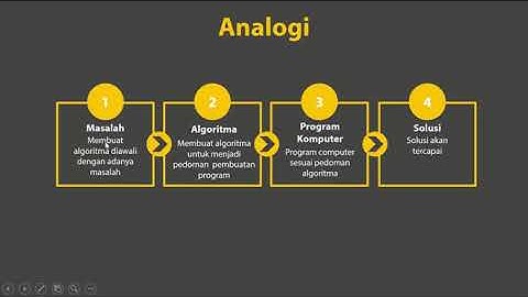 pengenalan pemrograman dasar