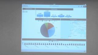 Accessing Data and Controlling Your Hydrocarbon Allocation System on the move