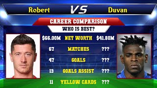 Robert Lewandowski VS Duvan Zapata Football Stats