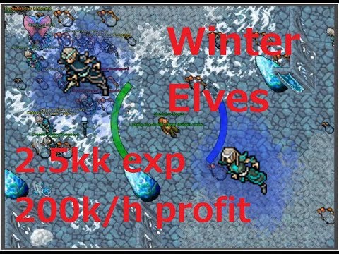 What is the best EQ for a level 340 Sorcerer at Winter Elves? - TibiaQA