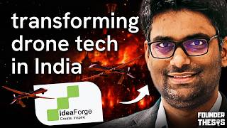 IdeaForge: The Homegrown Drone Company Protecting India’s National Interests