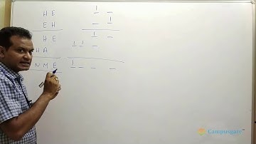 Cryptarithemtic Question: HE x EH = HNME