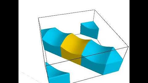 Pseudo-symmetry and EBSD indexing