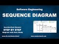 Sequence Diagram - Step by Step Guide with Example