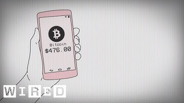 Hacker Lexicon: A Guide to Ransomware, the Scary Hack That’s on the Rise