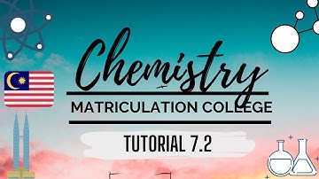 Tutorial 7.2 - Acid Base Titration