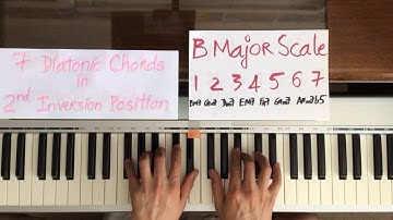 7 Diatonic chords of B major scale in SECOND INVERSION position