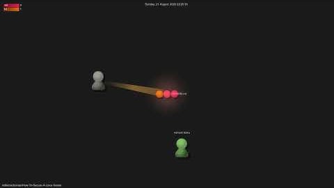 imthenachoman/How-To-Secure-A-Linux-Server - Gource visualisation