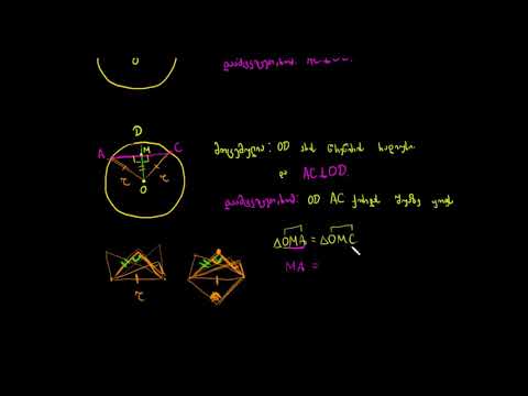 დამტკიცება: მართობული რადიუსი შუაზე ყოფს ქორდას