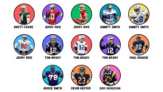 Famous Every Unbreakable NFL Record Explained In 16 Minutes Profile
