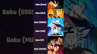 Goku Base to Daima SSJ4 Intro Animations in Dragon Ball FighterZ