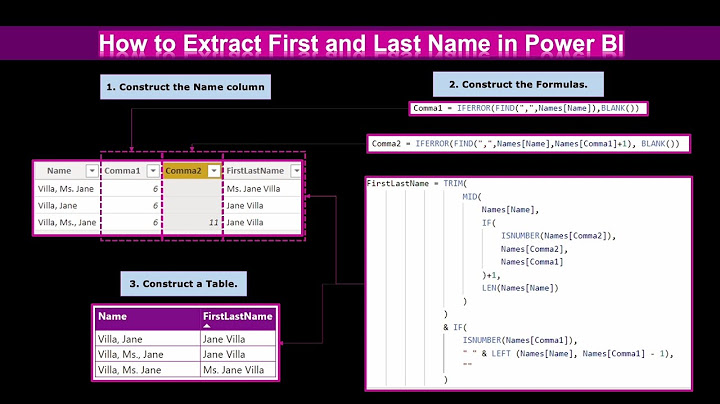 Power BI separate first and last name