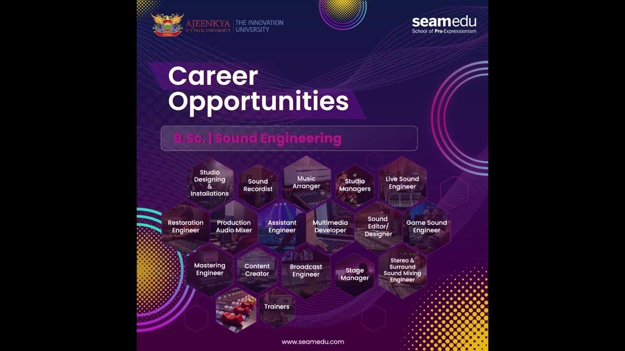 Career Opportunities B.Sc. in Sound Engineering YouTube