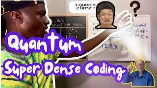 How 1 Qubit Sends 2 Classical Bits | Quantum Superdense Coding Explained