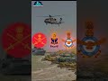 Armed Forces Flag Day Explained | 7 December | Indian Defence Forces
