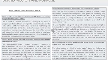 Google Squared Module 2 Project