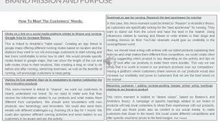 Celebrity Google Squared Module 2 Project Net Worth