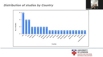 RIDE 2024 - Navigating the Barriers to Blended Learning in Higher Education