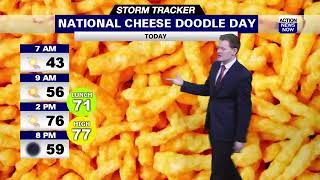 Storm Tracker Forecast: Wet & cooler this weekend