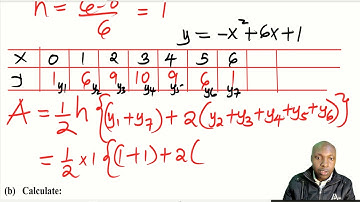 INTEGRATION | TRAPEZIUM RULE KCSE 2011| PP1 NO.21