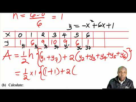 INTEGRATION | TRAPEZIUM