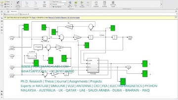 virtual synchronous generator (vsg) Inverter control technology - MATLAB SIMULINK PHD RESEARCH
