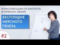 Бесплодие неясного генеза. Открытые консультации. Выпуск 2.