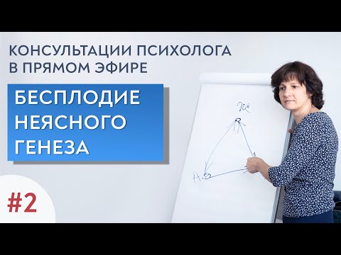 Бесплодие неясного генеза. Открытые консультации. Выпуск 2.