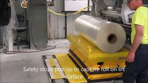 EZ - Roll track with hydraulic lifts at unwind and re-winder