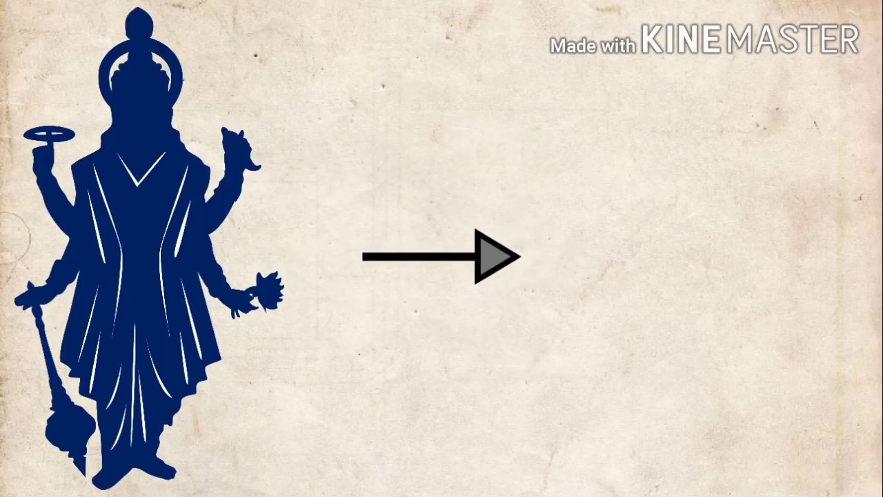 Significance of "108"